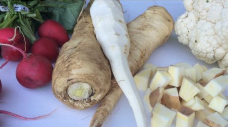Roasted Vegetables